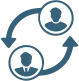 B2C Web Application
                                Development Service